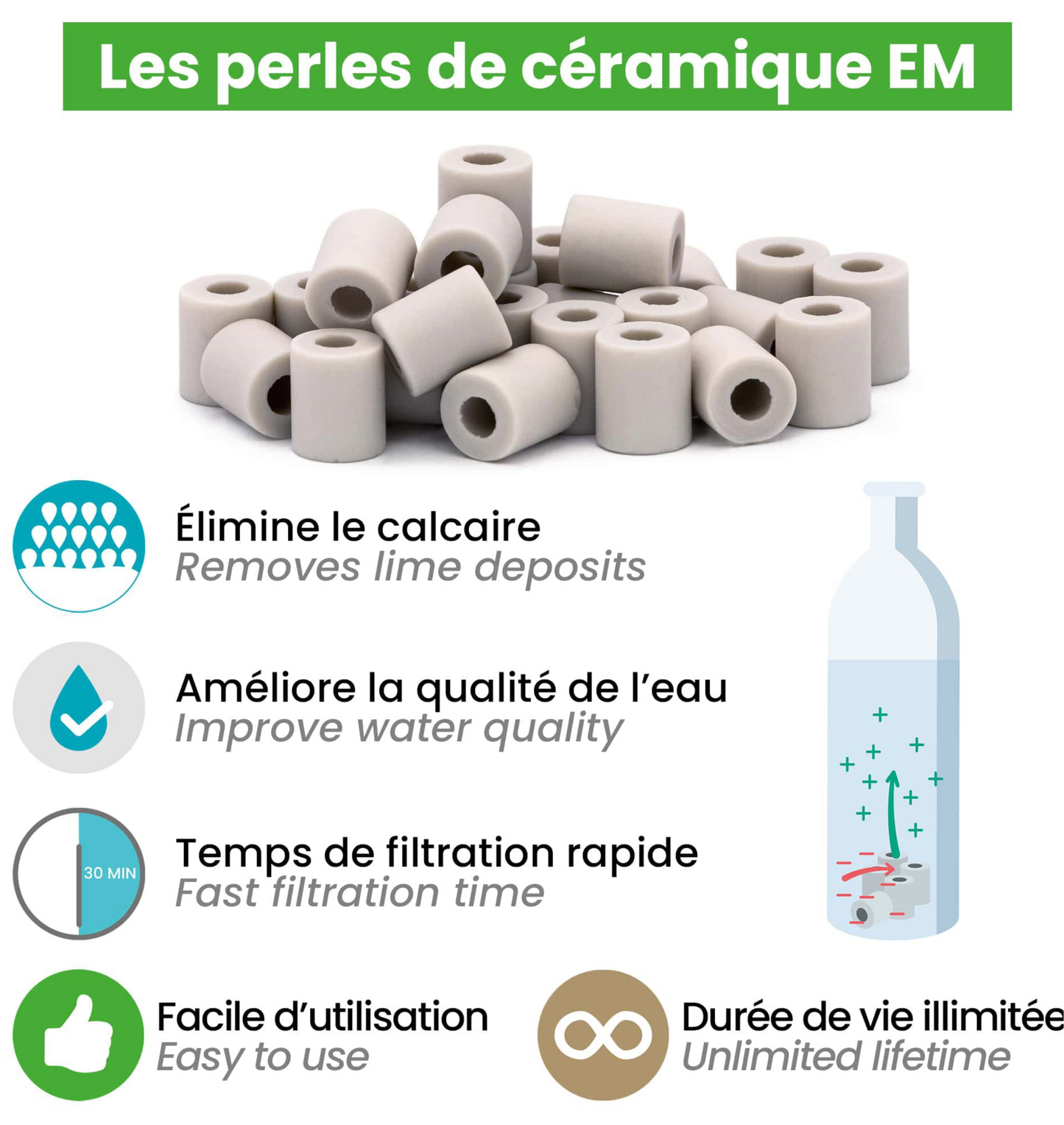 Filtert Wasser auf natürliche Weise. Keine Plastikpartikel, reduziert Chlor, Kalk, Nitrate und Nitrite.